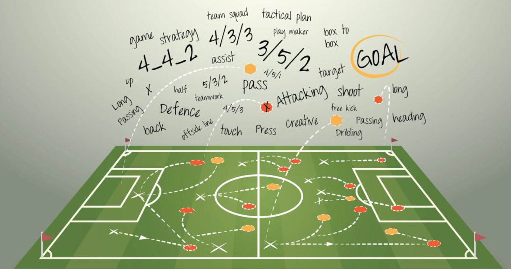 The Evolution of Soccer Tactics: From Catenaccio to Tiki-Taka