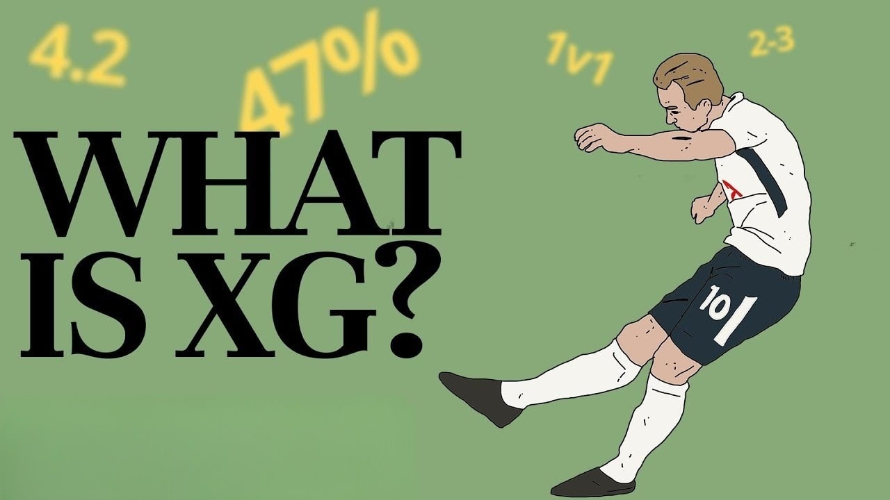 Understanding Expected Goals: Unraveling the Metrics behind Football Performance