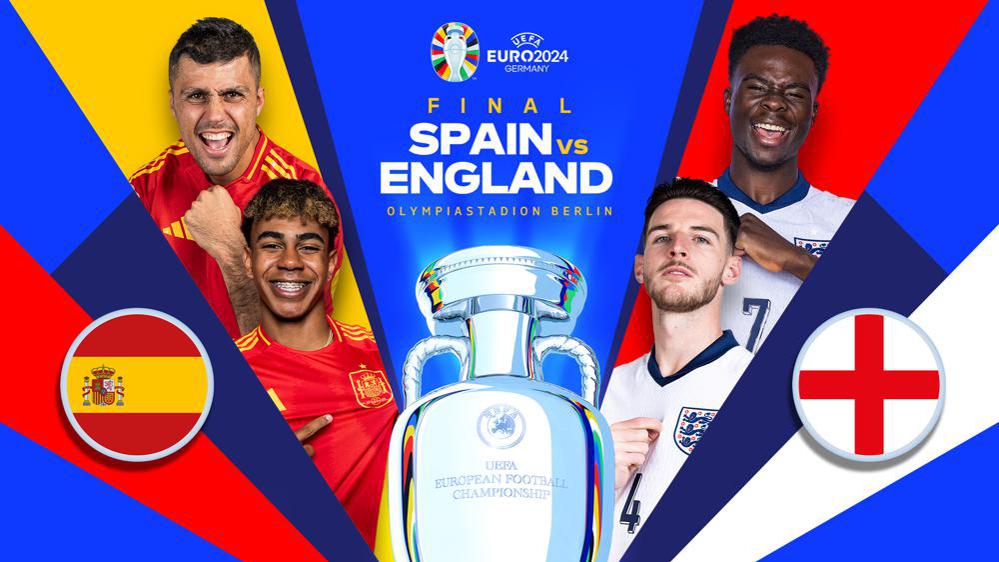 Spain vs England Euro 2024 Final prediction (14.07.2024, 2000) help