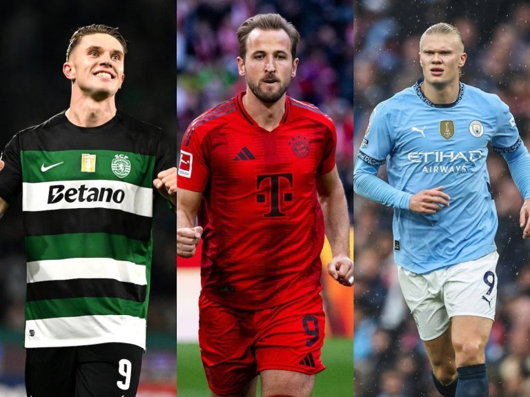 Highest Goalscorers of 2024: Top 10 Players Ranked | StarBet